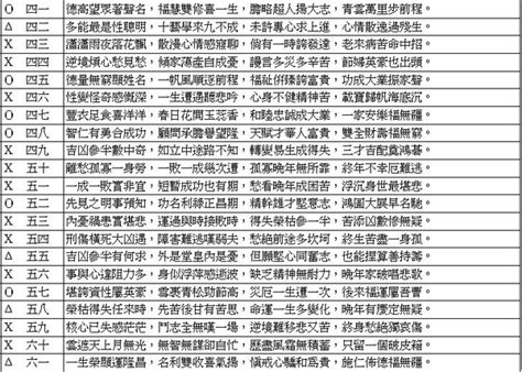 公司吉凶筆劃|公司命名筆劃專家分析